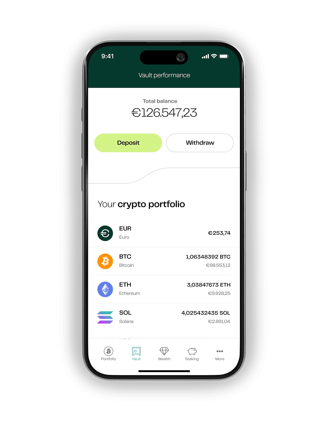 **Gescreende coins** en een veilige digitale kluis